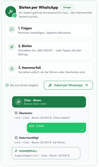 WhatsApp bidding flow: follow the auction, send a bid as a message like BID 25500, and receive the hammer-fall result — all inside WhatsApp